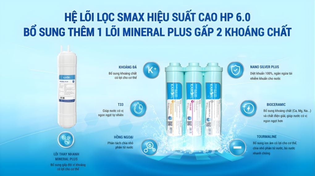 Hệ lõi lọc Smax hiệu suất cao HP 6.0 ngăn ngừa nhiễm khuẩn