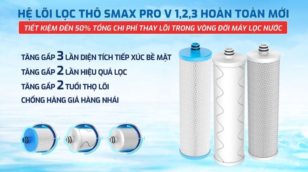 Bộ 3 lõi lọc thô Smax Pro V ứng dụng công nghệ Smart Connect