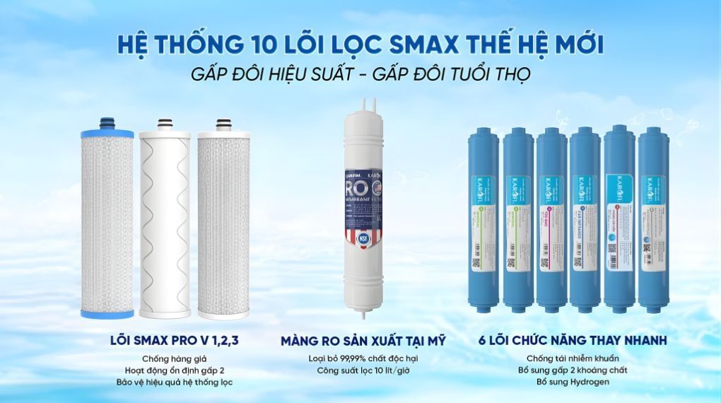 10 lõi lọc công nghệ Smax thế hệ mới