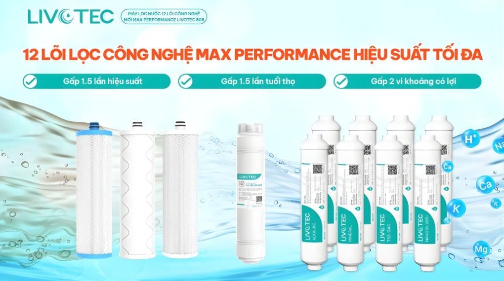 Hệ thống 12 lõi lọc thế hệ mới Max-Performance
