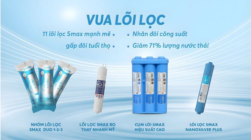Sản phẩm hoạt động mạnh mẽ với 11 lõi SMAX