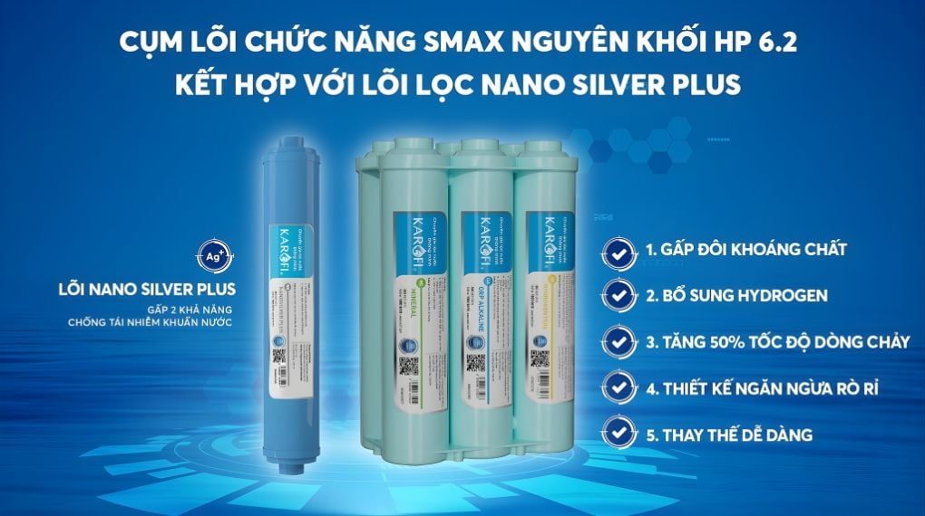 Cụm lõi lọc Smax hiệu suất cao cung cấp nhiều khoáng chất