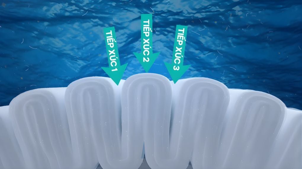 Khả năng lọc vượt trội với 12 lõi lọc công nghệ Max-Performance tiên tiến