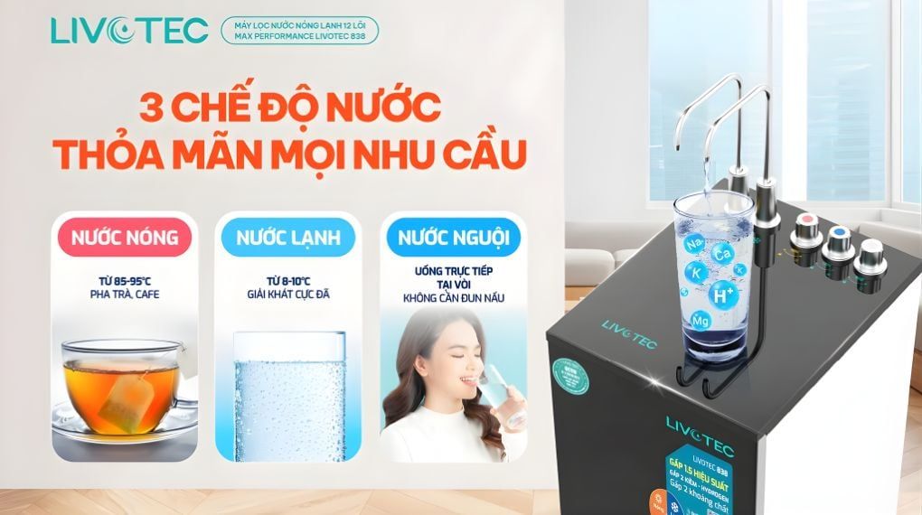 3 chế độ nước trong một thiết bị