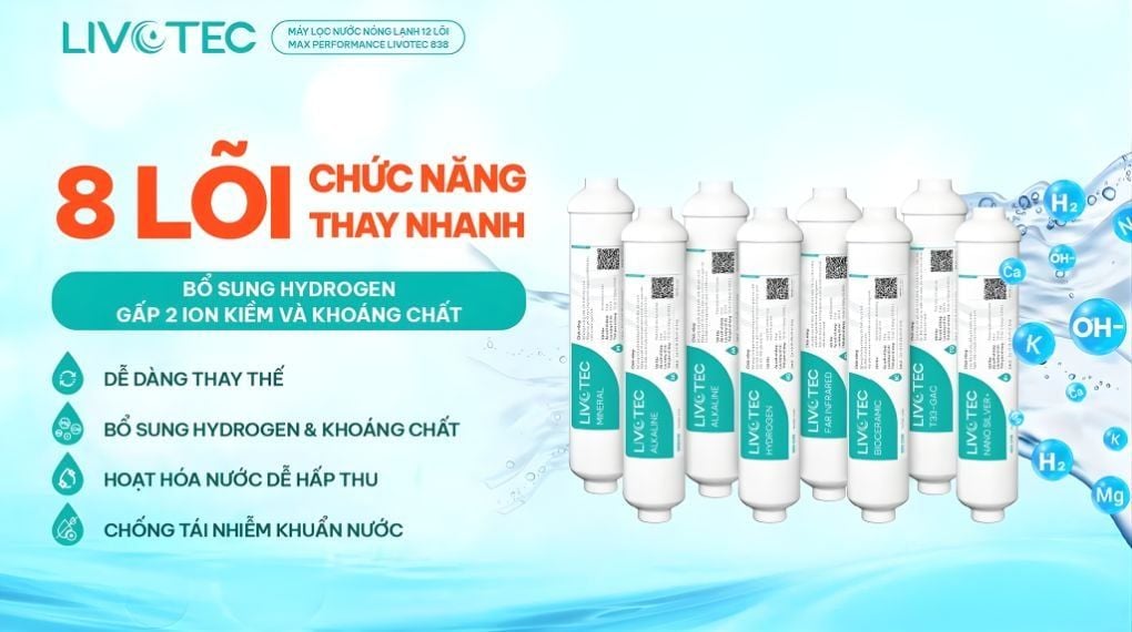 Hệ thống 8 lõi chức năng cao cấp, mang đến hiệu quả vượt trội