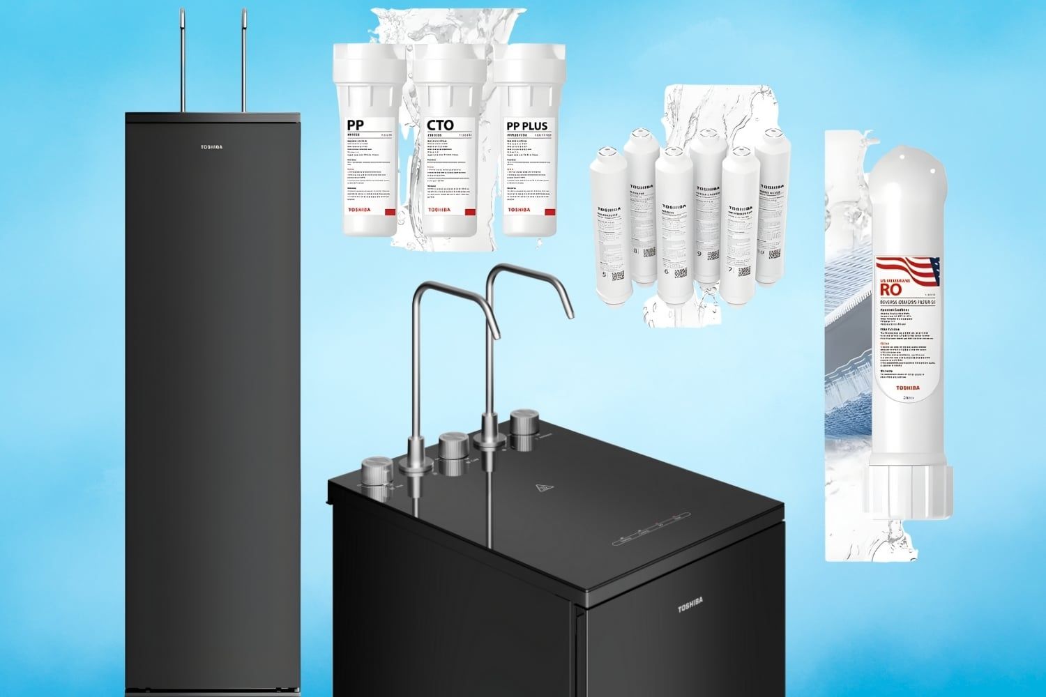 Hệ thống 10 lõi lọc toàn diện