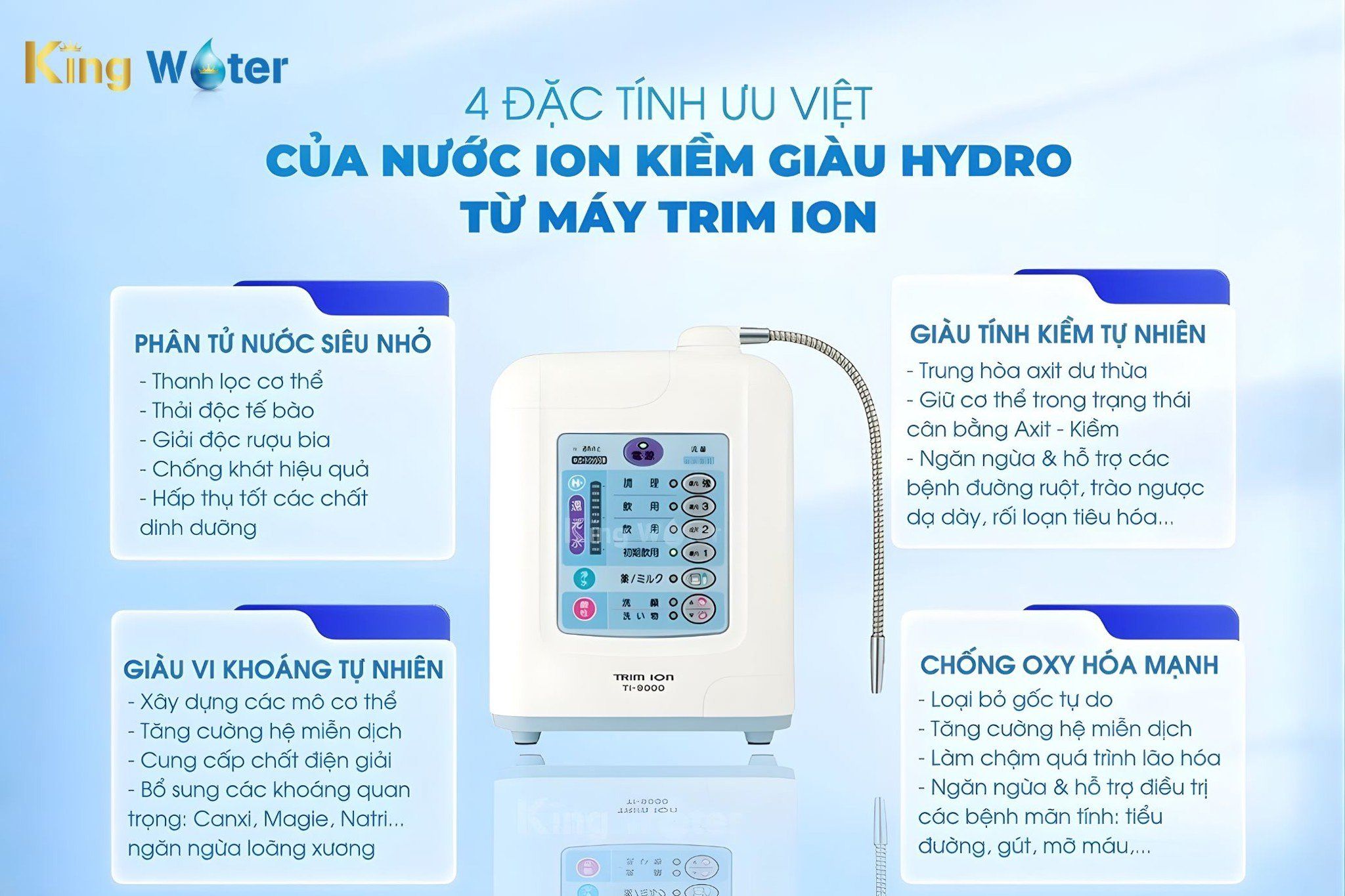 Nước sau lọc từ Trim iON giúp bổ sung khoáng chất, nâng cao sức khoẻ