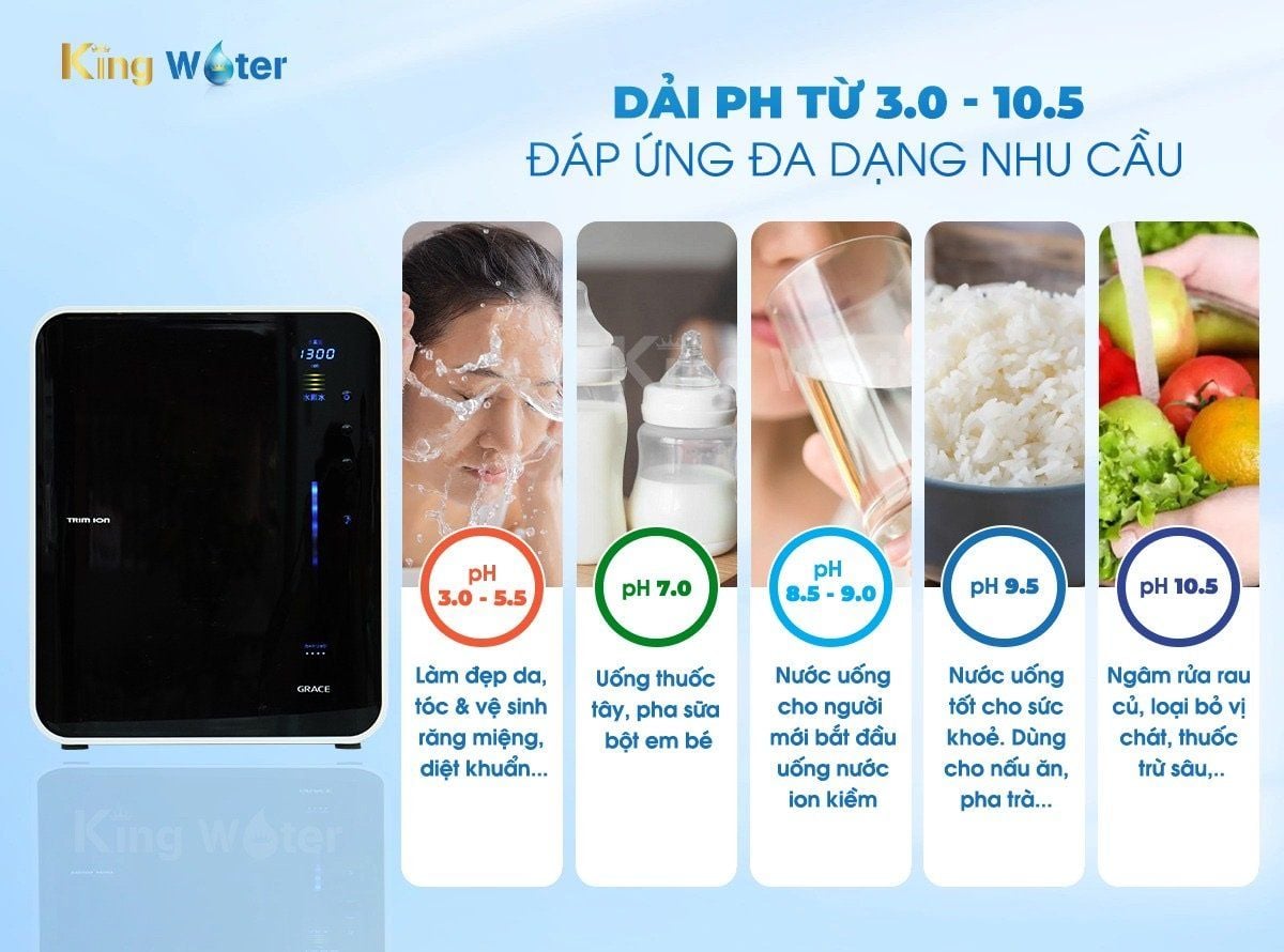 Tạo ra 7 loại nước, dải pH từ 3.0 đến 10.5