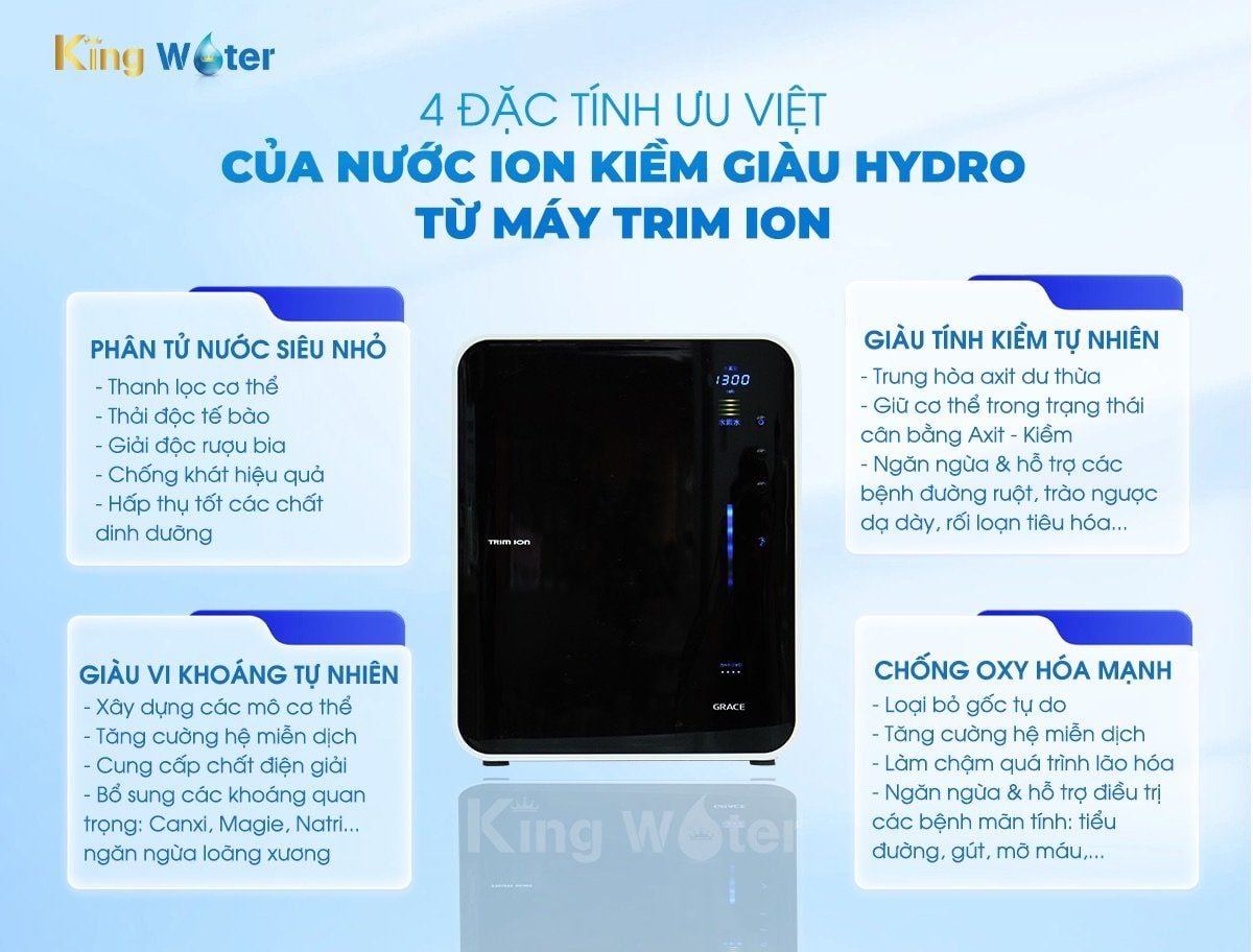 Lợi ích khi sử dụng máy lọc nước Trim ION