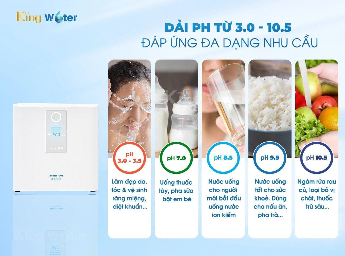 Dải pH rộng từ 3.0 - 10.5 từ máy Trim iON Hyper