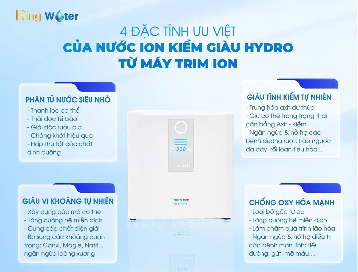 Trim iON Hyper giúp bổ sung khoáng chất, nâng cao sức khoẻ