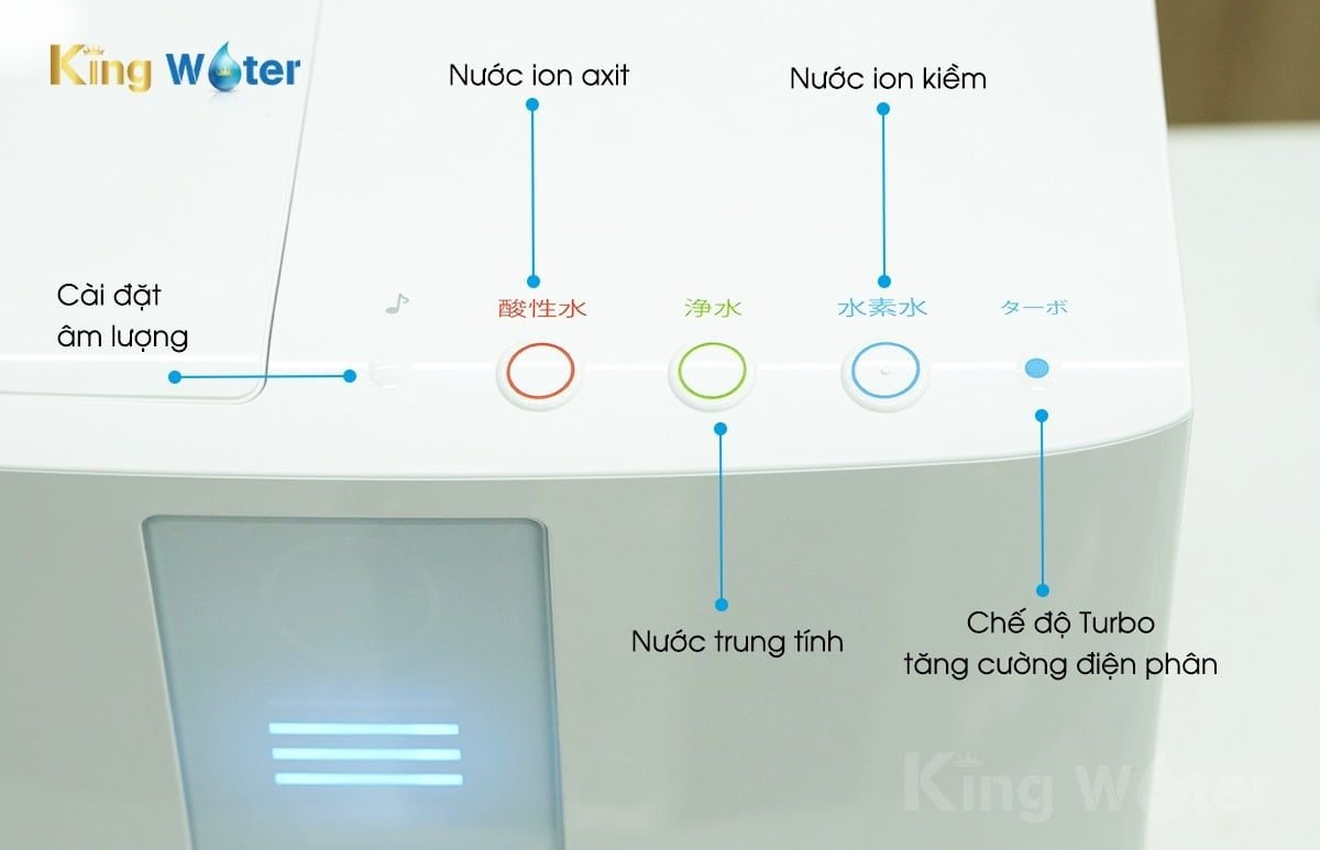 Nút bấm điều khiển Trim iON Hyper