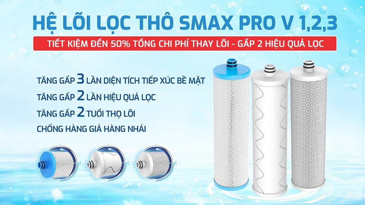 Máy lọc nước&nbsp;KAD-X59&nbsp;trang bị bộ 3 lõi lọc thô Smax Pro V