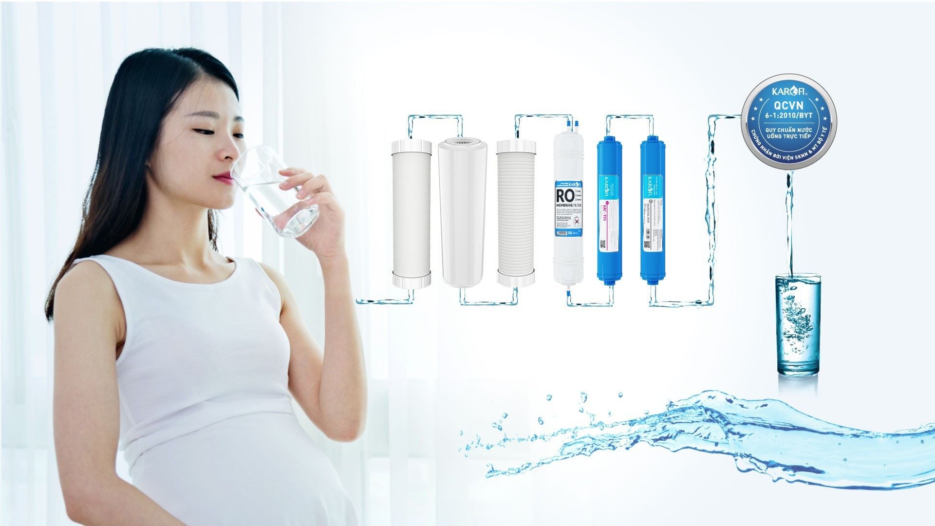 Hệ thống 6 lõi lọc ứng dụng công nghệ Smax hiện đại