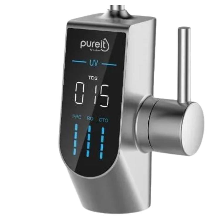 Tính năng nổi bật - Hiển Thị Chất Lượng Nước 