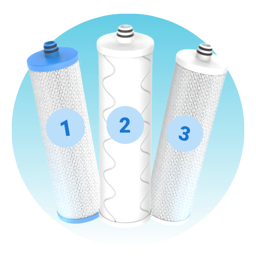 Lõi Lọc Thô 1,2,3 || https://cdn.hstatic.net/files/200001074498/file/may_loc_nuoc_karofi_b17673198e794c8f945dbfec2bf2a023.png