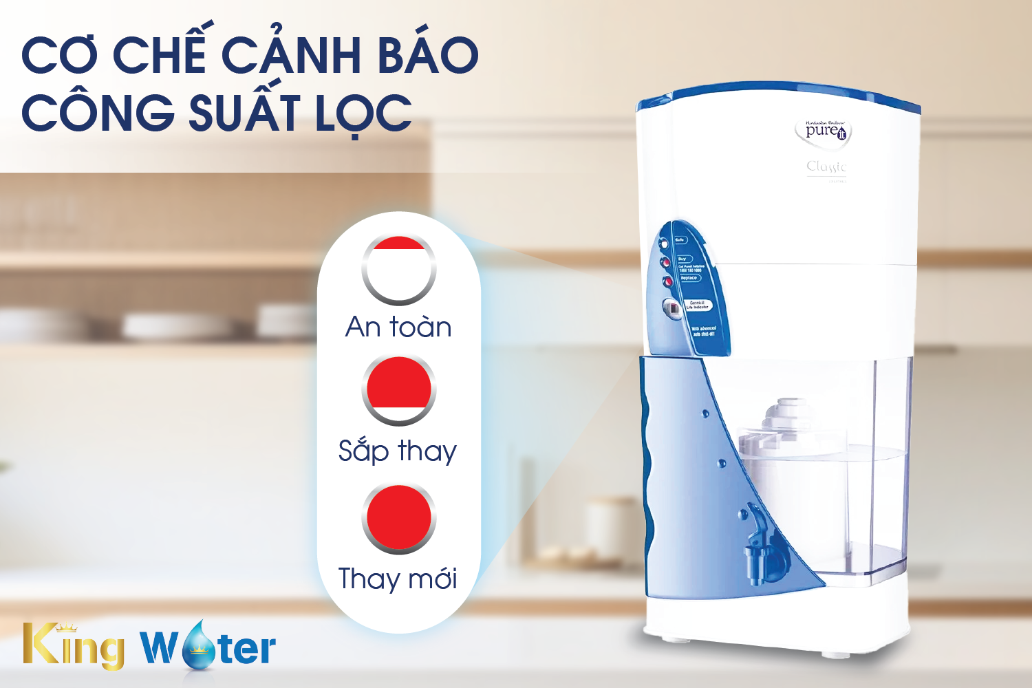 Cơ chế cảnh báo công suất lọc - Pureit Classic