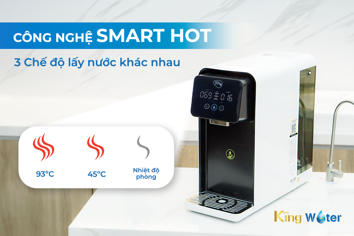 Công nghệ SMART HOT – 3 chế độ lấy nước nóng