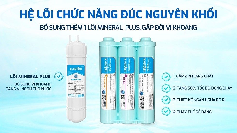 Hệ lõi lọc chức năng cao cấp HP 6.0 - Gấp đôi khoáng chất, bổ sung lõi Mineral Plus