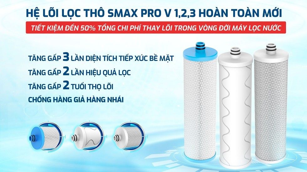 Hệ thống lõi lọc thô Smax Pro V thế hệ mới