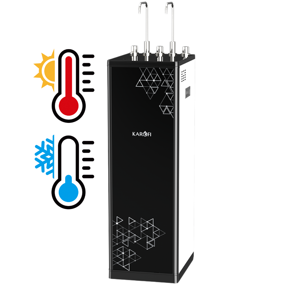 Danh mục - Nóng - Lạnh