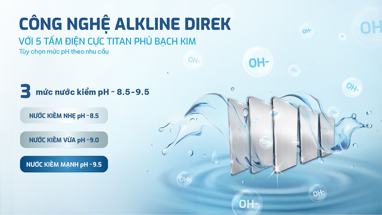 Máy lọc nước nóng lạnh Karofi SA8 PREMIUM trang bị công nghệ Alkaline Direk