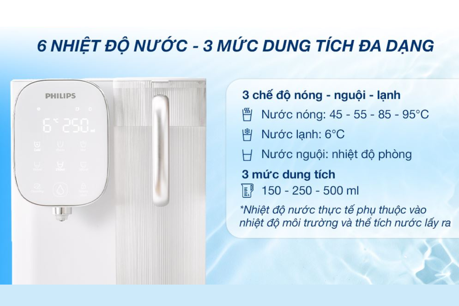 Philips ADD6912WH/74 hỗ trợ 4 mức nhiệt độ nước nóng