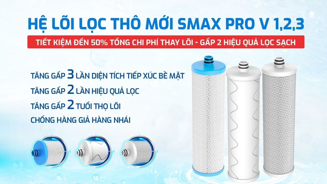 Hệ lõi lọc thô Smax Pro V: Gấp 2 hiệu suất, gấp 2 tuổi thọ, tiết kiệm 50% chi phí thay lõi trong suốt vòng đời sử dụng sản phẩm.