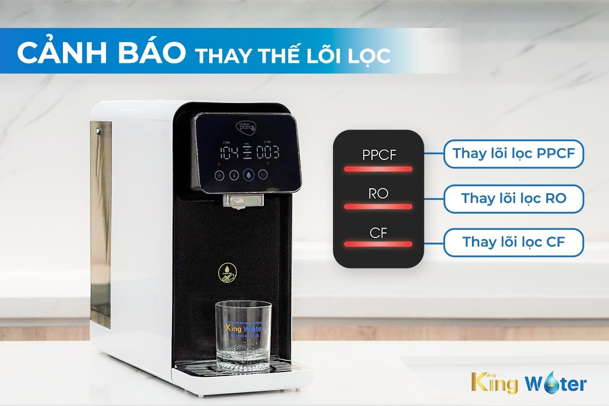 Cảnh báo thay lõi, rò rỉ nước