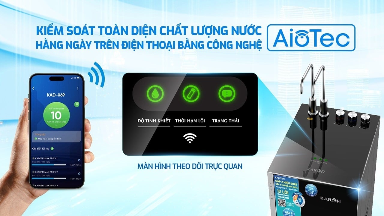 Kiểm soát chất lượng nước thông minh