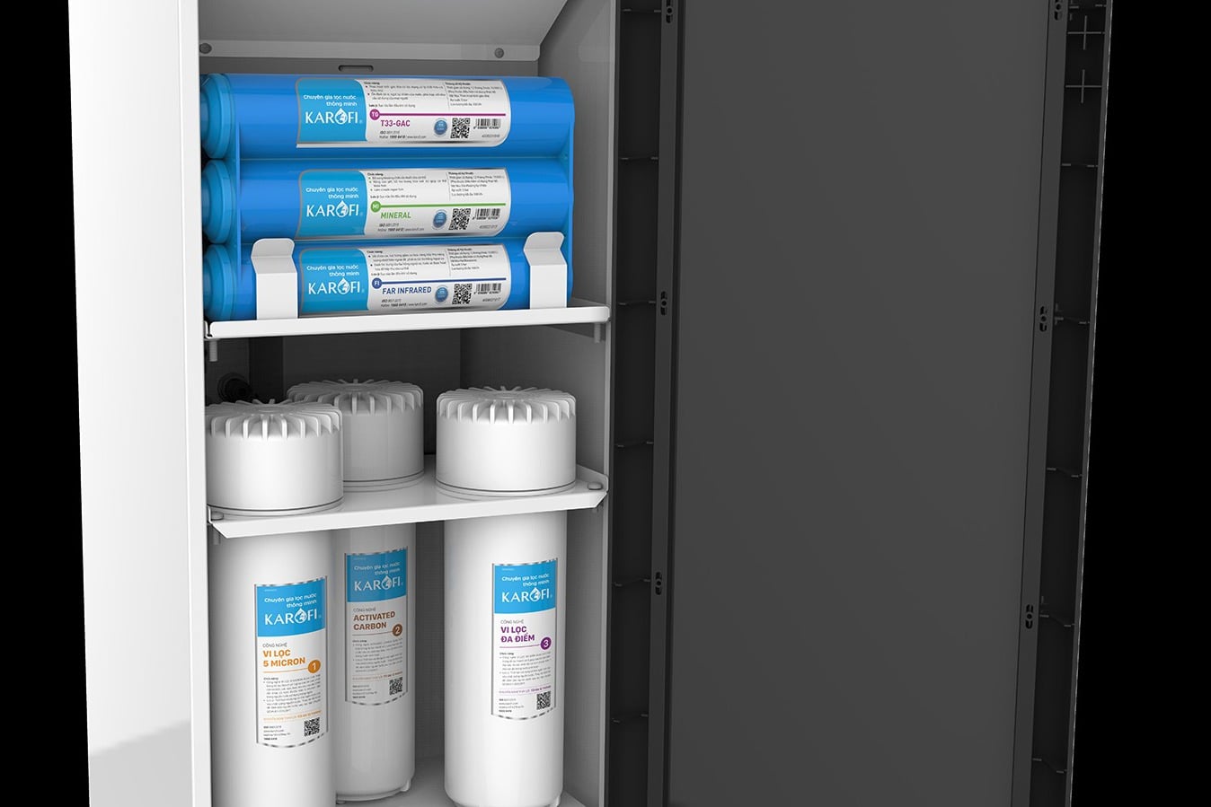 Bao lâu thay lõi lọc Karofi?