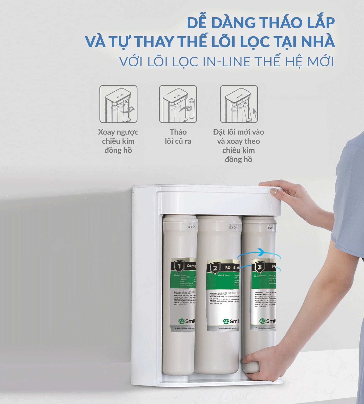 Máy lọc nước AO Smith S600 dễ dàng tháo lắp & thay lõi