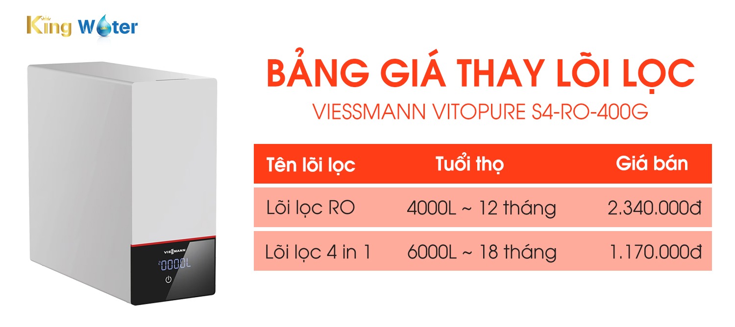 CHI PHÍ VÀ THỜI GIAN THAY LÕI MÁY LỌC NƯỚC VIESSMANN VITOPURE S4-RO-400G
