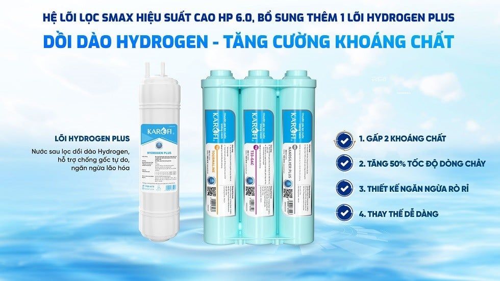 Hệ lõi chức năng Smax Nano HP 6.0, bổ sung 1 lõi Hydrogen Plus