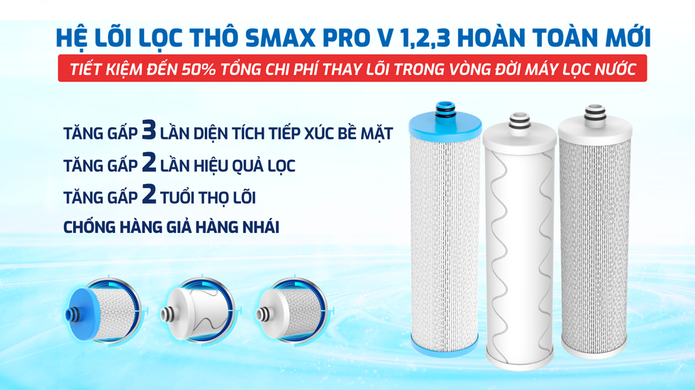 Hệ lõi lọc thô Smax Pro V độc quyền, tăng diện tích tiếp xúc lên 3 lần
