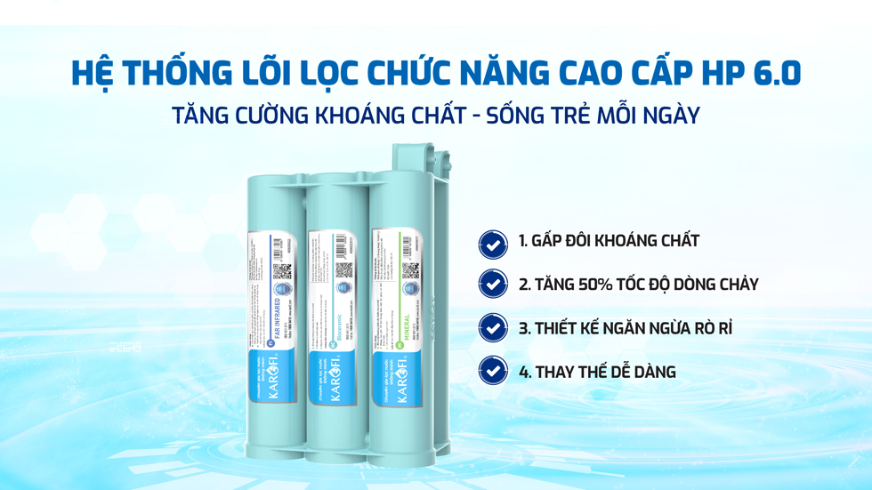 Hệ thống lõi lọc chức năng cao cấp HP 6.0 nguyên khối, hiện đại