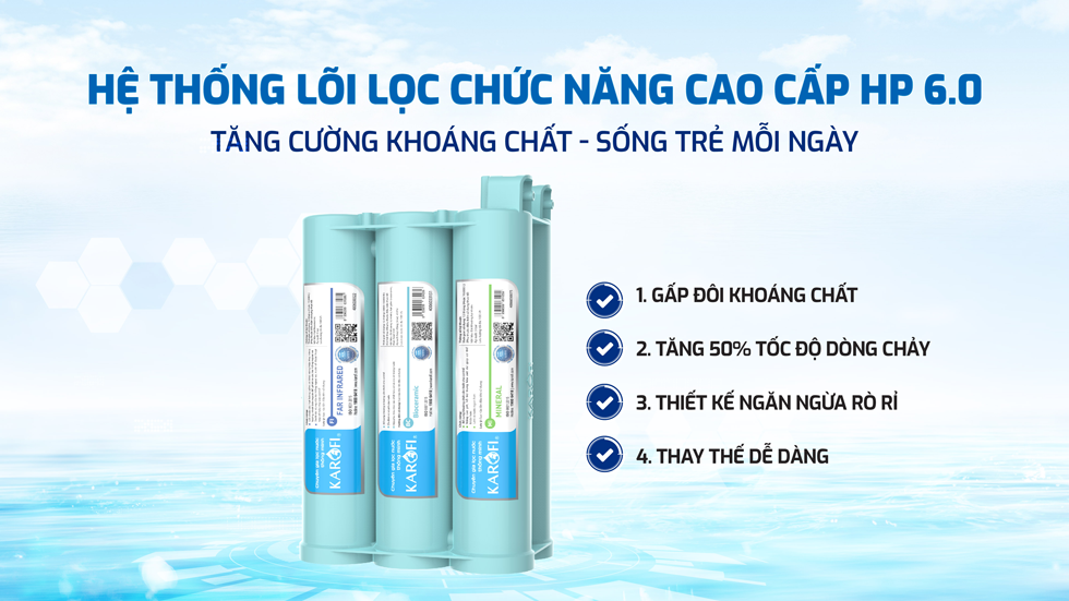 Hệ thống lõi lọc chức năng tăng cường khoáng chất