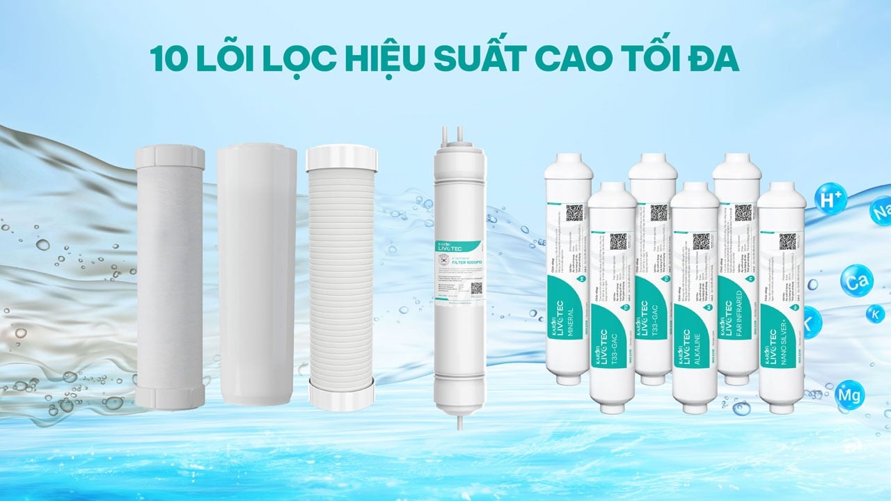 Hệ thống 10 lõi lọc tích hợp công nghệ cao mang lại hiệu quả lọc sạch sâu