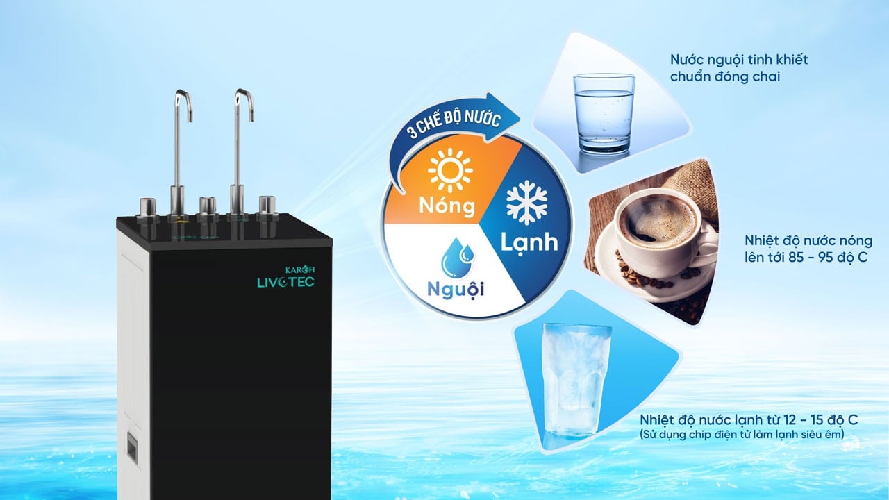 Chế độ nước đa năng, máy Karofi Livotec 612 là sự lựa chọn tiện lợi dành cho bạn