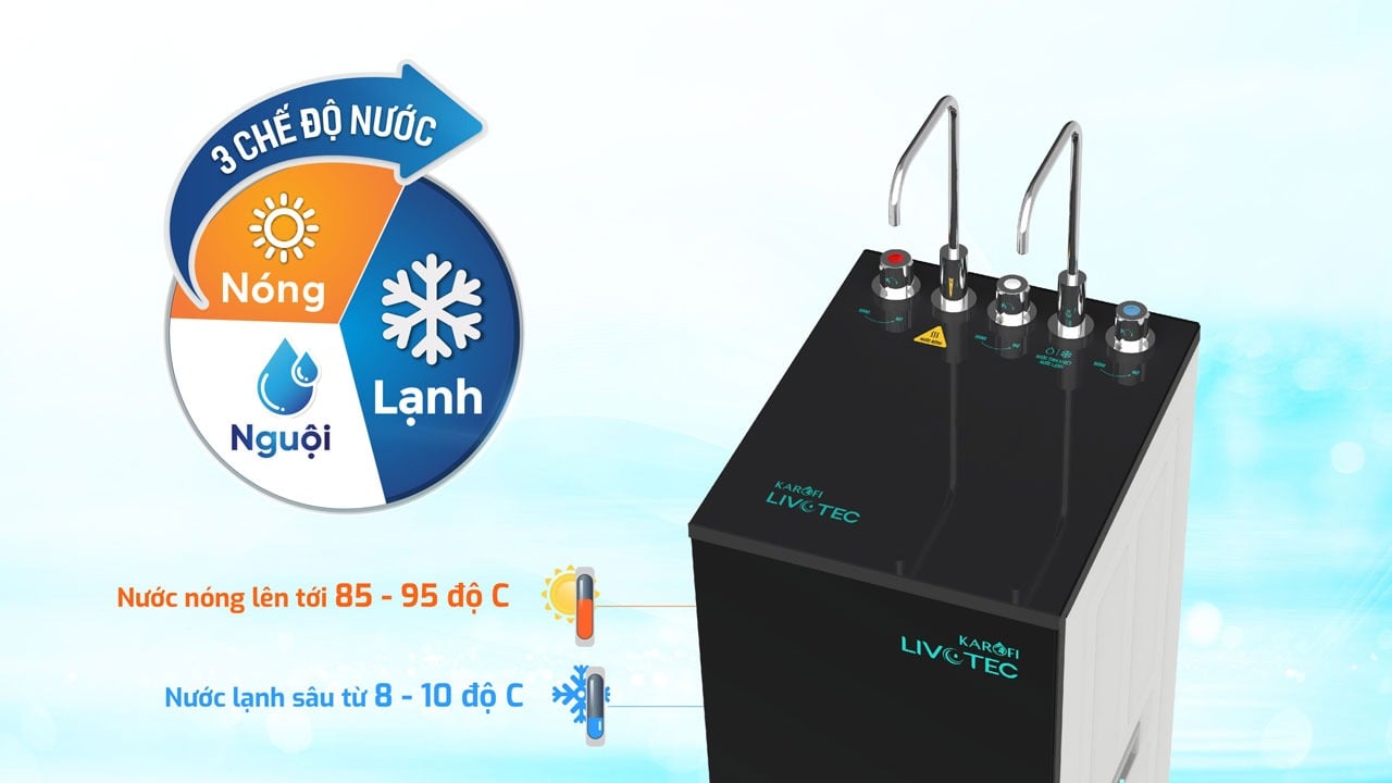3 Chế độ nước của LIVOTEC 628