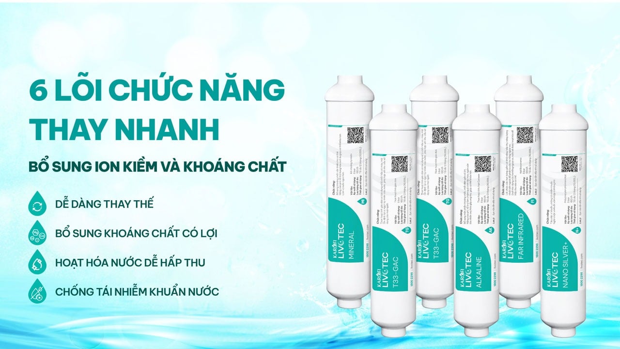 Nhóm lõi lọc chức năng - Tăng cường khoáng chất
