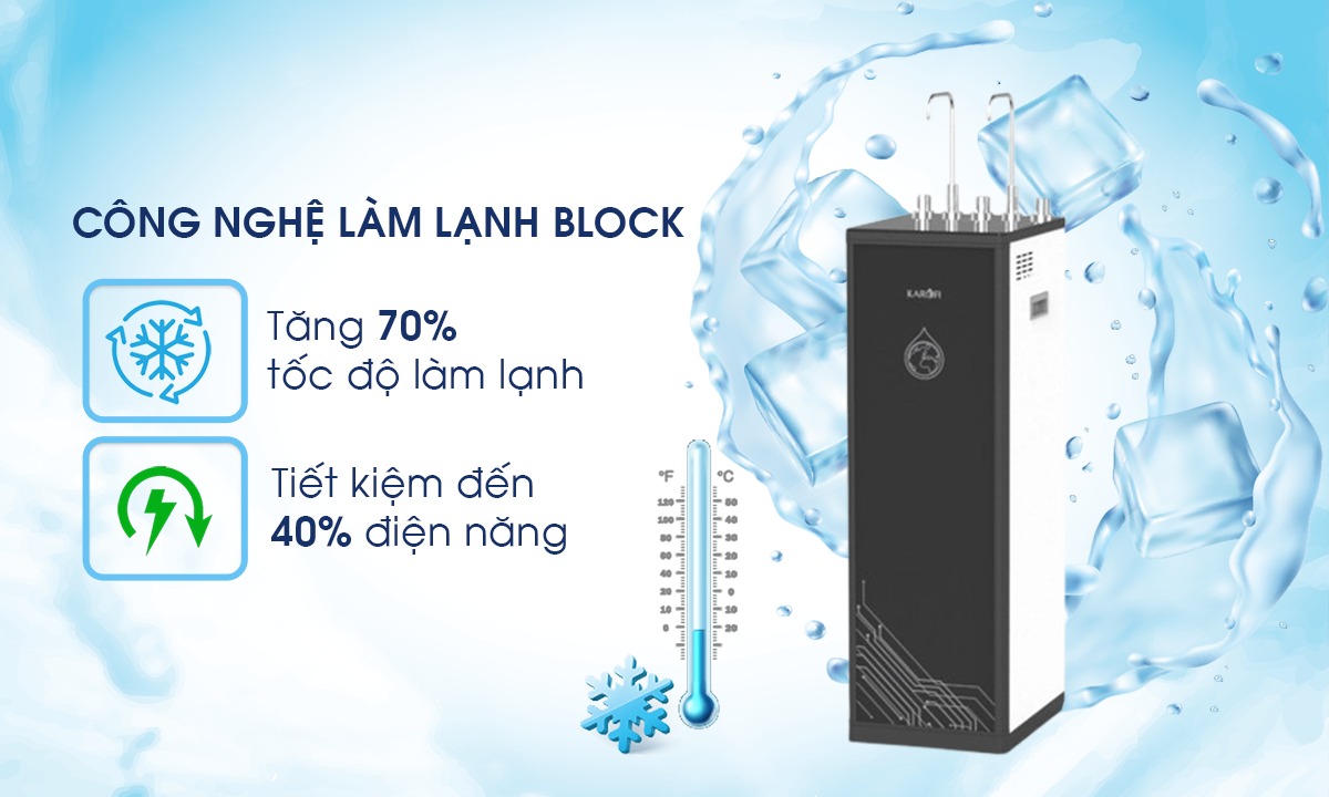 Bình lạnh Smax tiết kiệm điện đến 40
