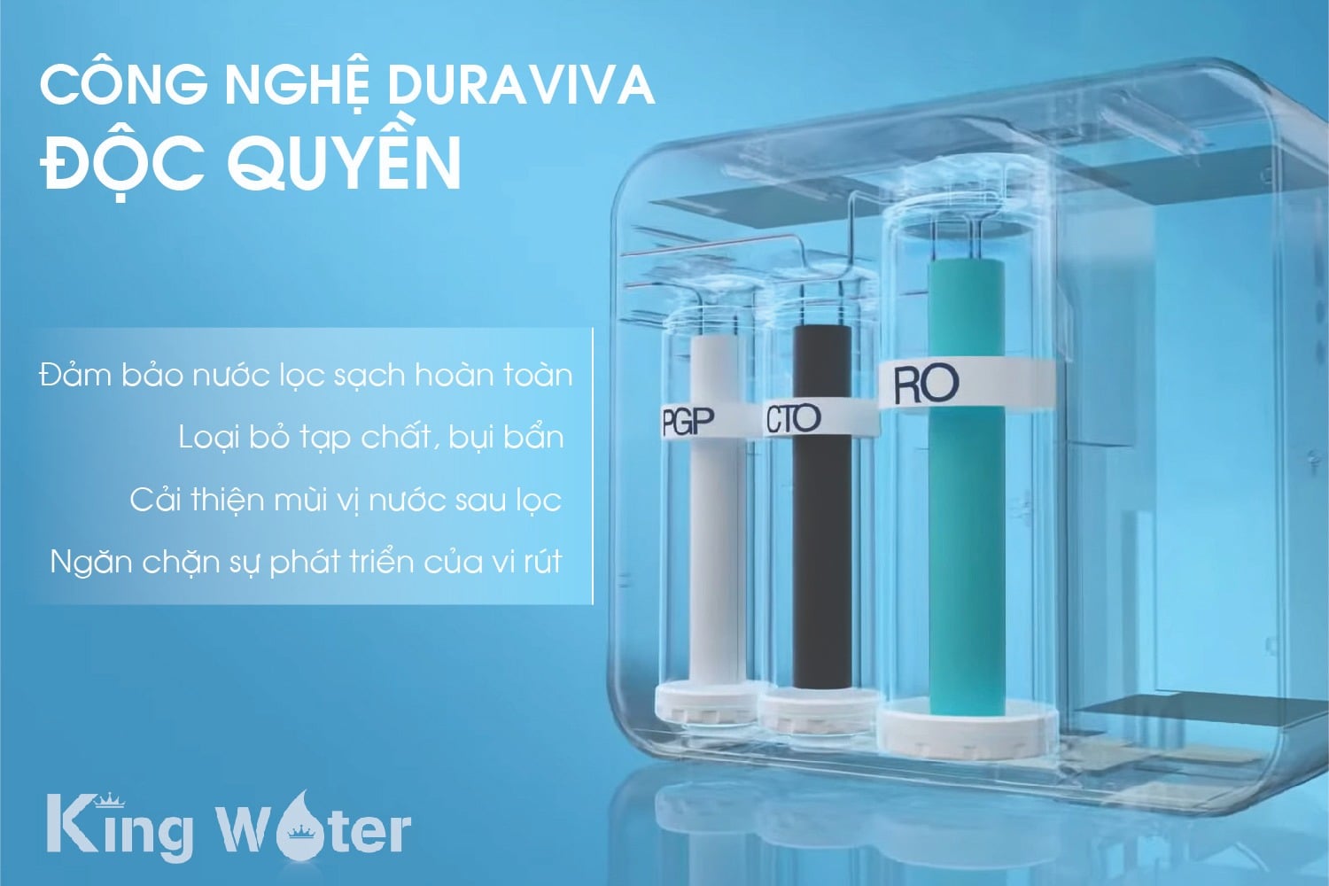 Pureit Delica UR5840 công nghệ Duraviva độc quyền