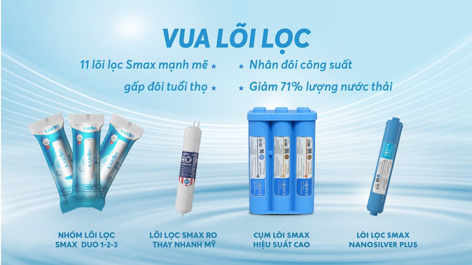 Ưu điểm nổi bật của bộ combo&nbsp;11 lõi Karofi