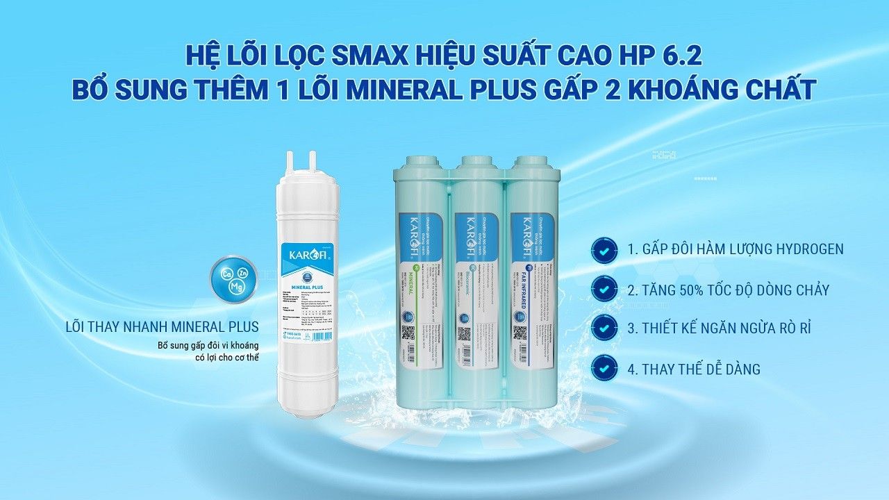 Cụm lõi lọc Smax HP 6.2 bổ sung gấp đôi vi khoáng & hydrogen