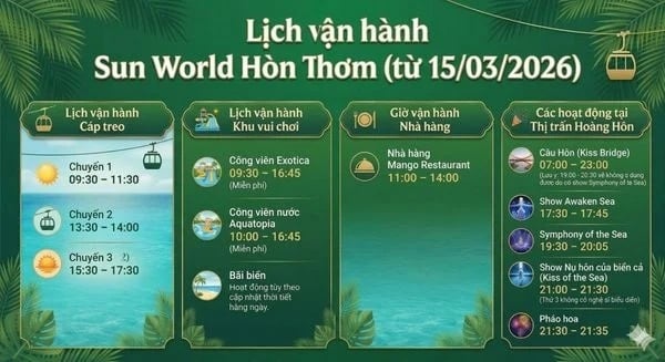 Lịch Trình Combo Vé Sunset Town 2.550/2N