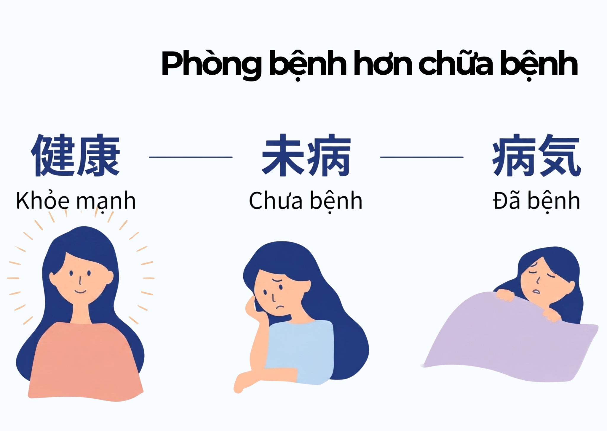 Mibyou và nghệ thuật phòng bệnh hơn chữa bệnh