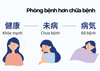 Mibyou và nghệ thuật phòng bệnh hơn chữa bệnh