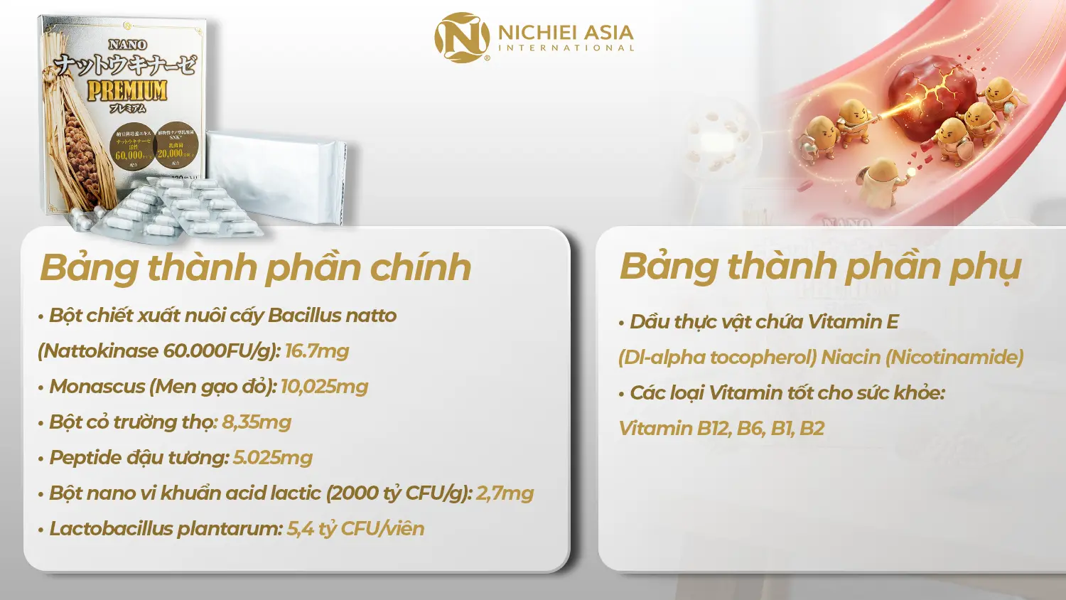 thanh-phan-nano-nattokinase-premium-60000fu-ho-tro-tan-huyet-khoi-bao-ve-suc-khoe-tuan-hoan-toan-dien-nichiei-asia