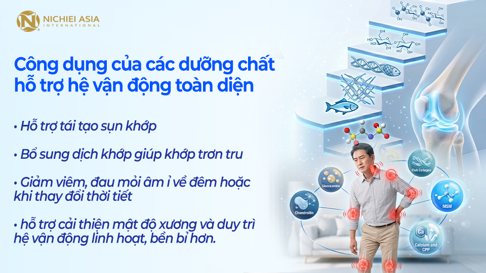 nguoi-trung-nien-lon-tuoi-dau-nhuc-kho-cung-moi-khop-van-dong-kem-linh-hoat
